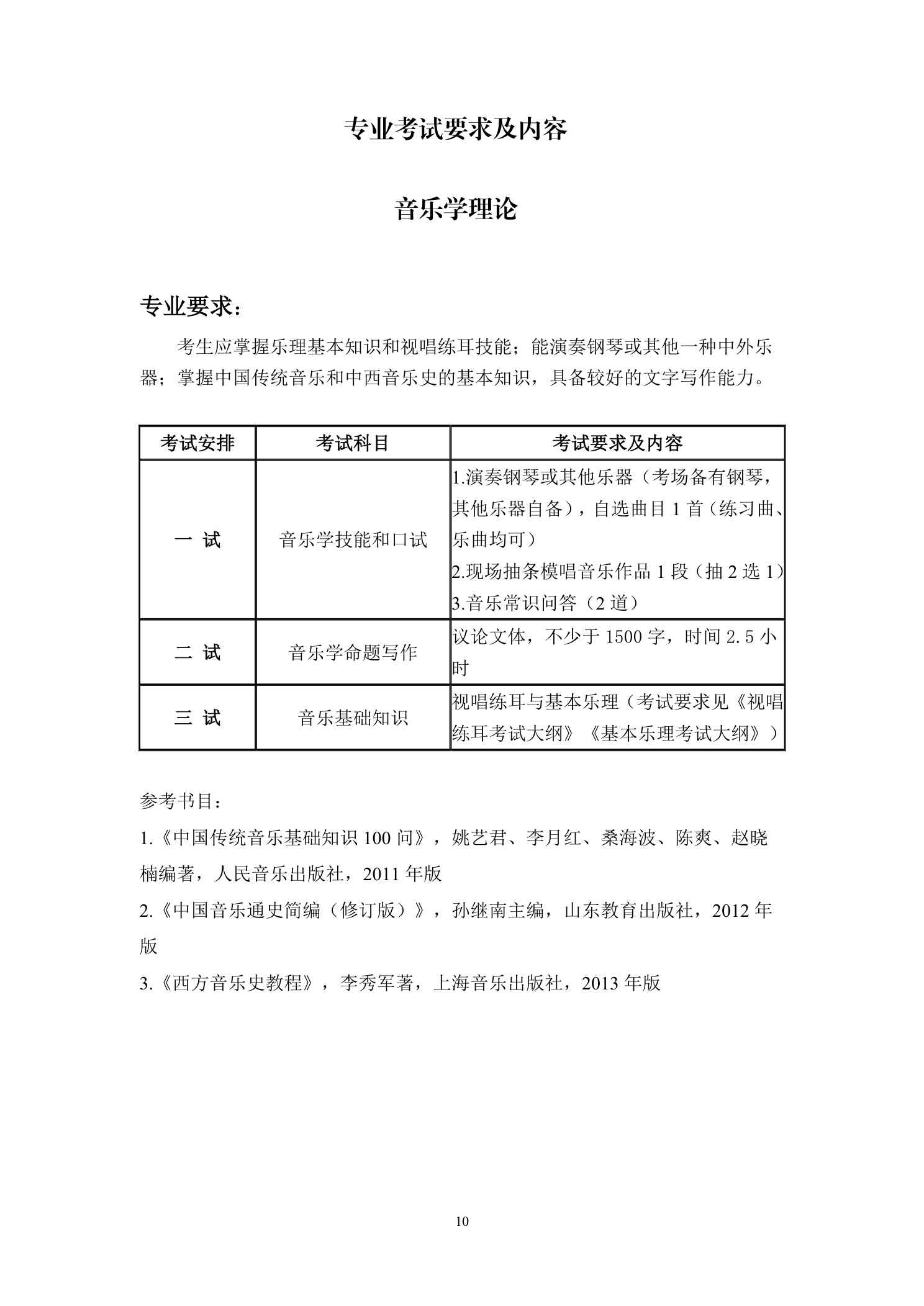 中国音乐学院本科招生简章（2018年）-page14.jpeg