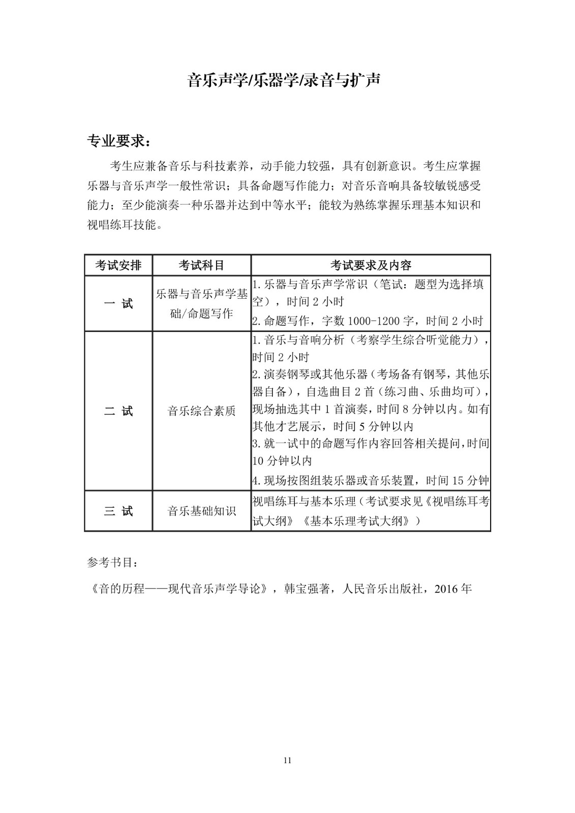 中国音乐学院本科招生简章（2018年）-page15.jpeg