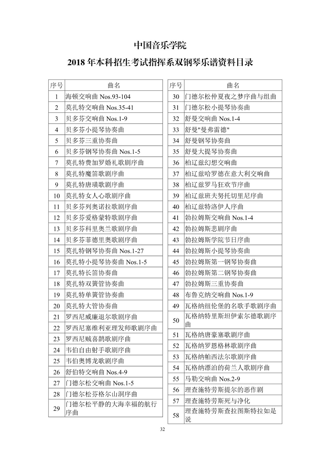 中国音乐学院本科招生简章（2018年）-page36.jpeg
