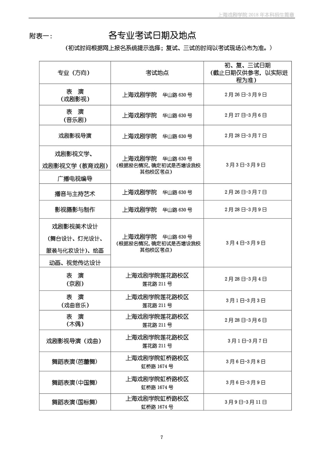 上海戏剧学院2018年本科招生简章-page7.jpeg