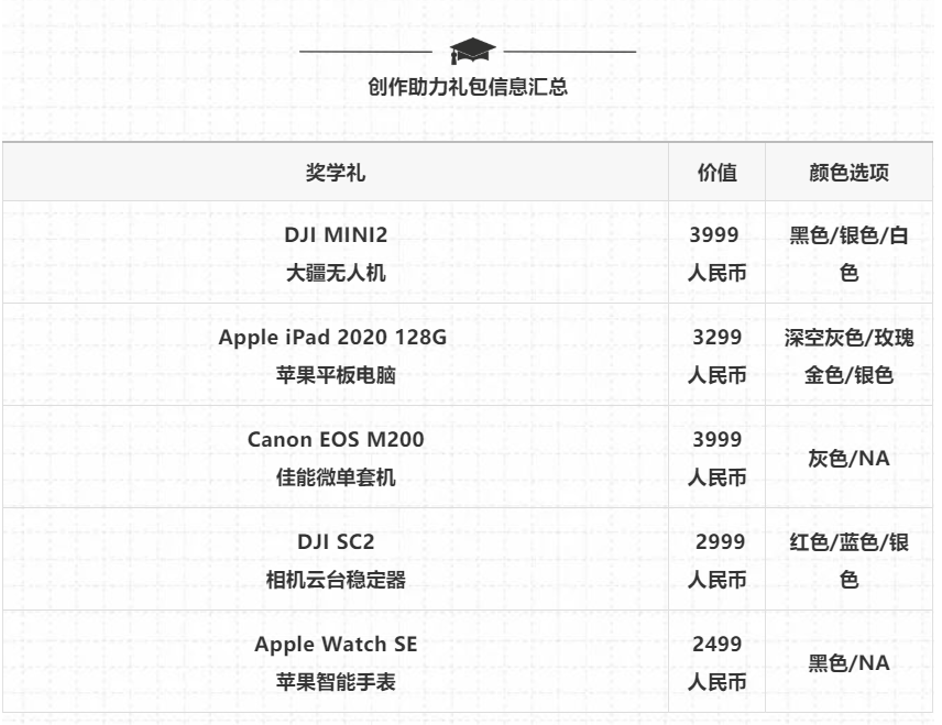 企业微信截图_20210611135441.png