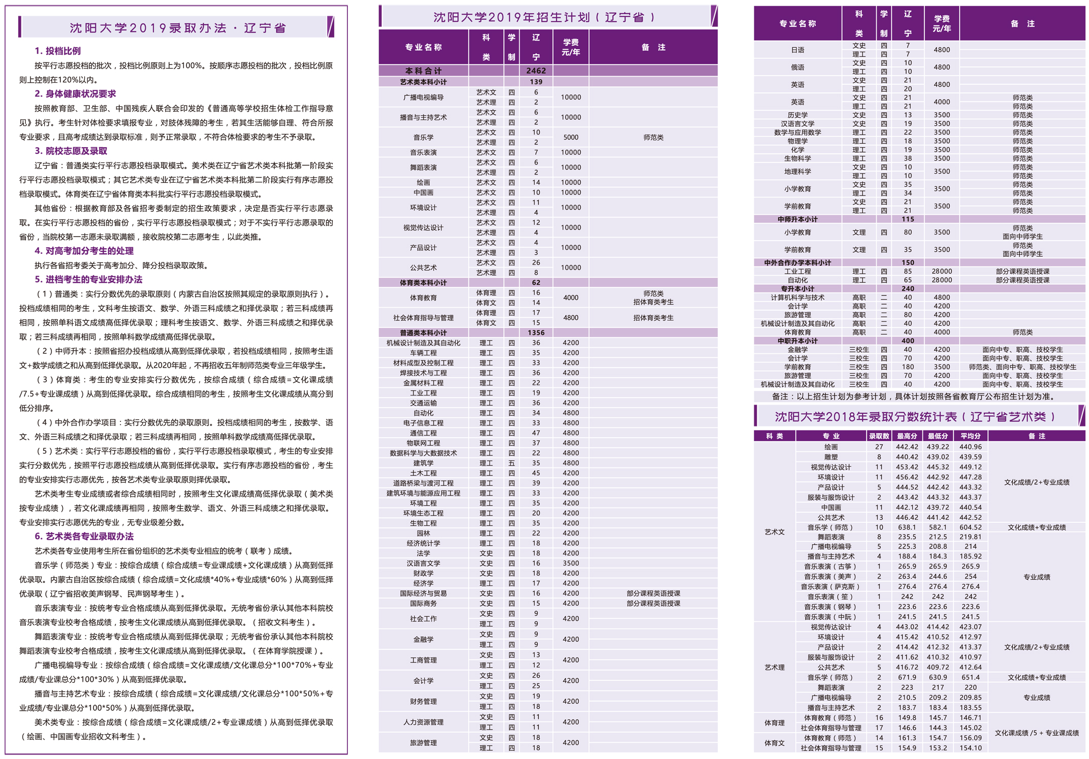 辽宁2.jpg