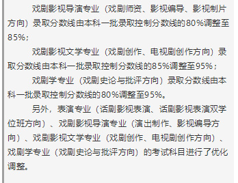 FireShot-Capture-18---中央戏剧学院2020年本科招生情况介绍---https___mp.weixin.qq_10.jpg