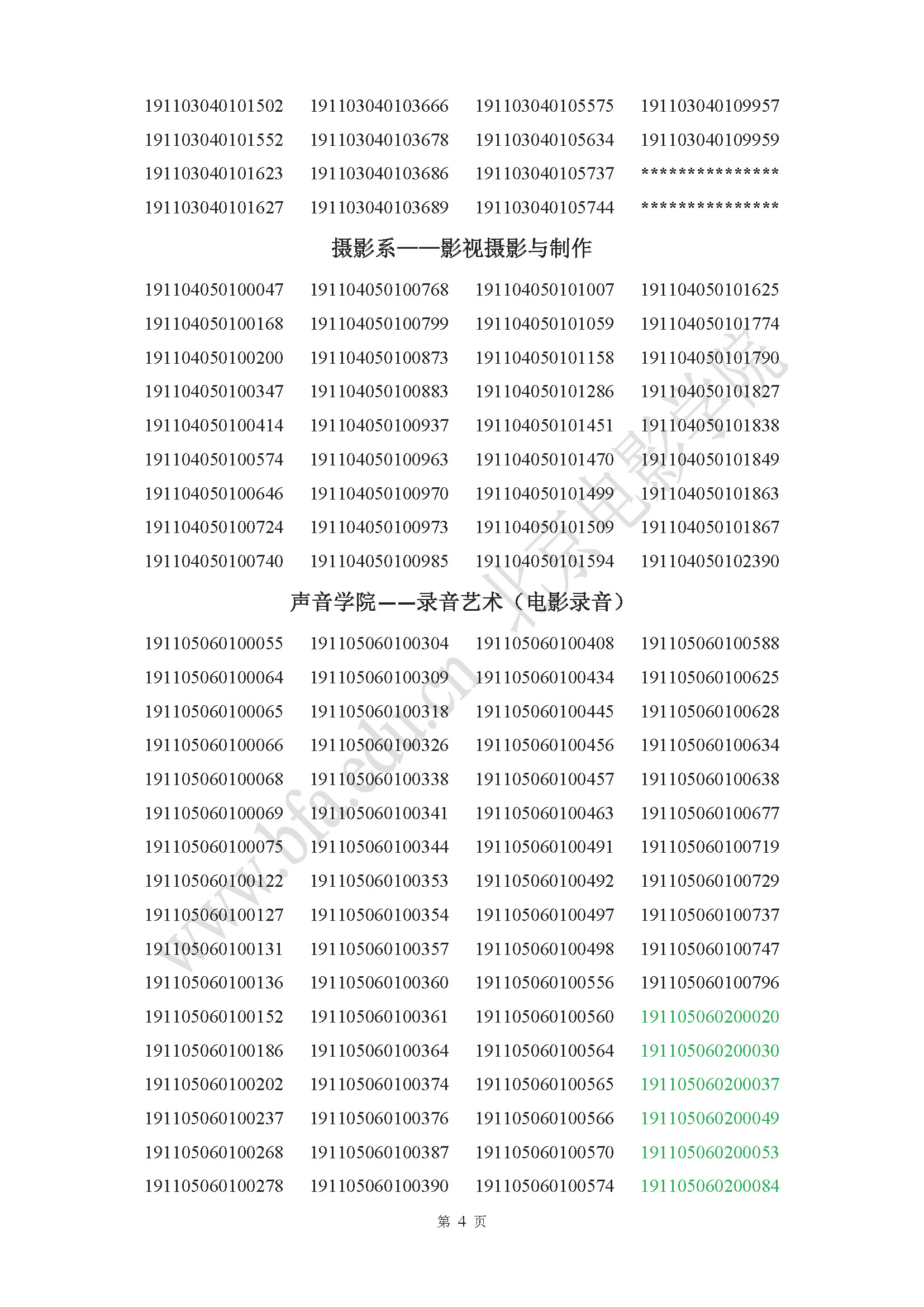 2019北电成绩北传取得全国第3第5第7名