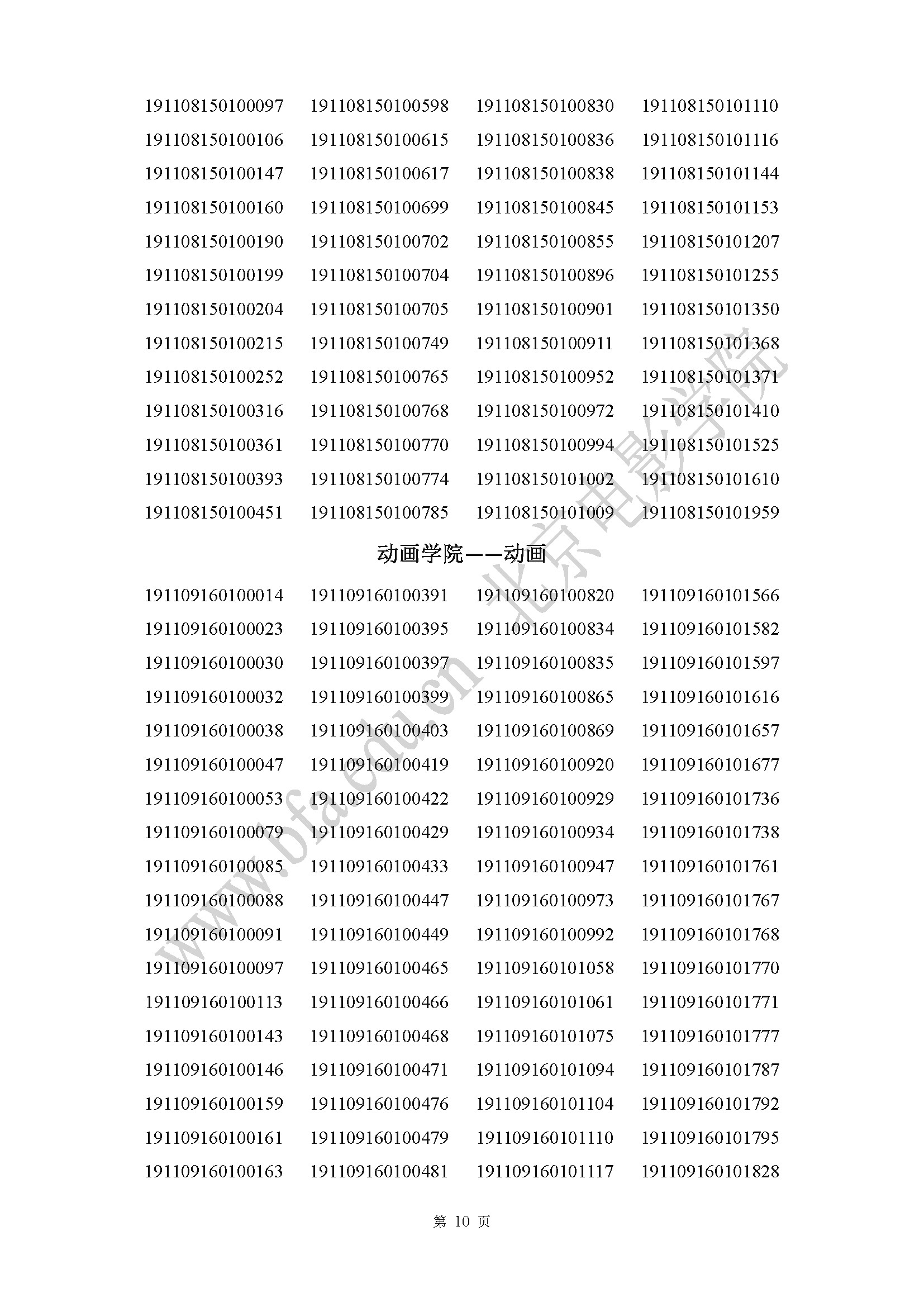 2019北电成绩北传取得全国第3第5第7名