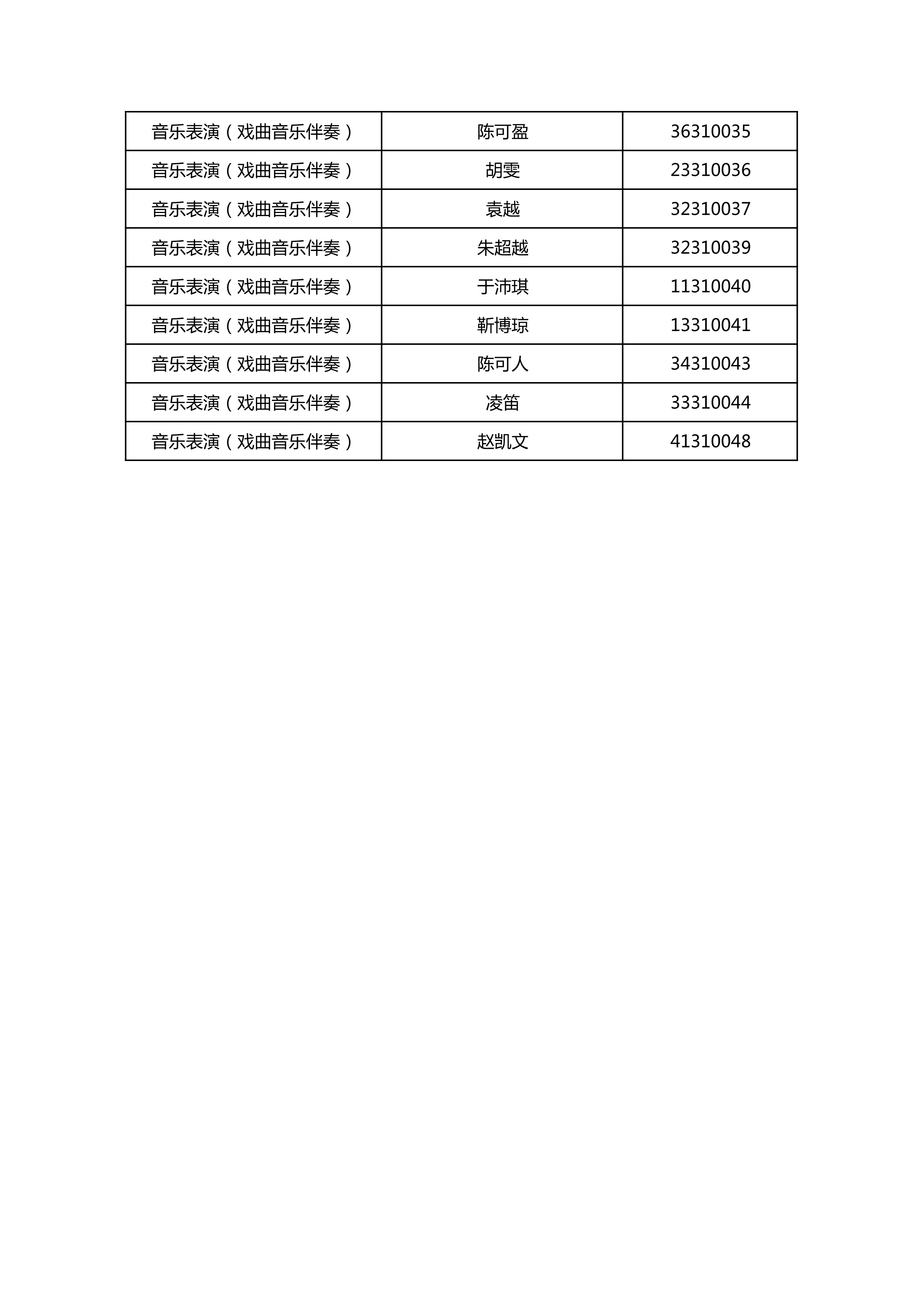 山东艺术学院教授名单图片